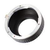 Objektivadapter Canon EF-Objektiv an Micro FourThirds