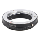 Minolta SR-Objektive Passend an Canon EOS Adapter