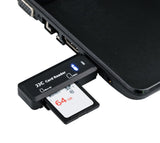 Kartenlesegerät Card Reader für SD und Micro SD Karten Schnell und Kompakt