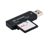 Kartenlesegerät Card Reader für SD und Micro SD Karten Schnell und Kompakt