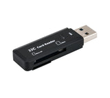 Kartenlesegerät Card Reader für SD und Micro SD Karten Schnell und Kompakt