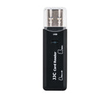 Kartenlesegerät Card Reader für SD und Micro SD Karten Schnell und Kompakt
